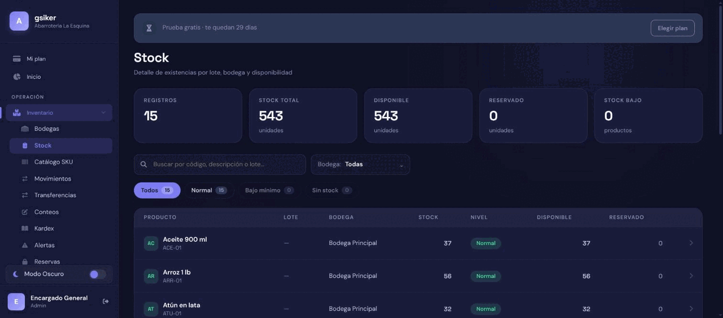 Captura del inventario de gsiker: stock por bodega, disponible, reservado y alertas de stock bajo